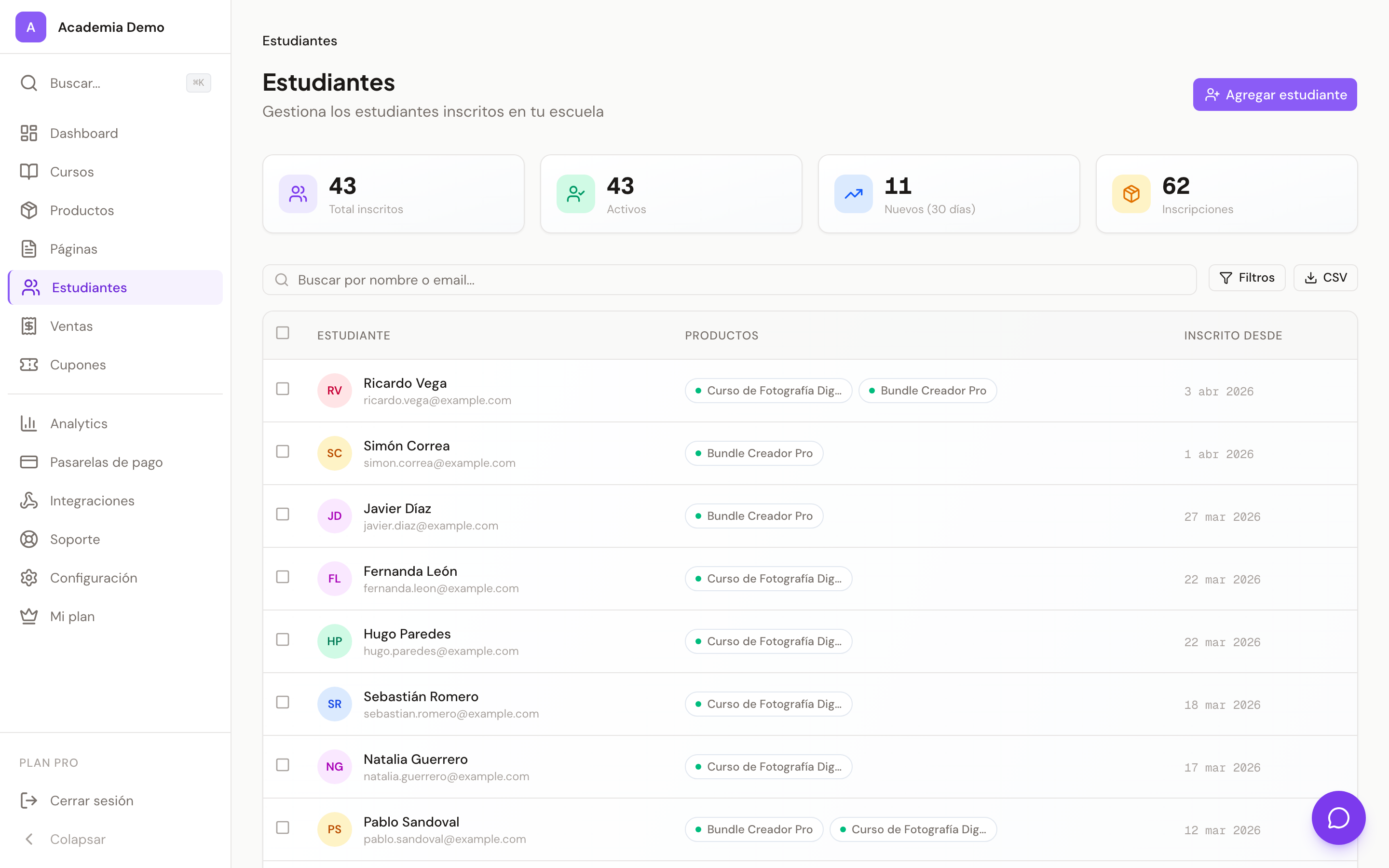 Panel de estudiantes en Cursio