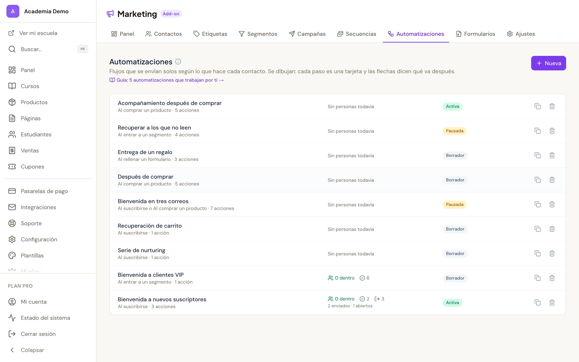 Lista de automatizaciones en Cursio con su disparador, cuántas acciones tiene y cuánta gente hay dentro
