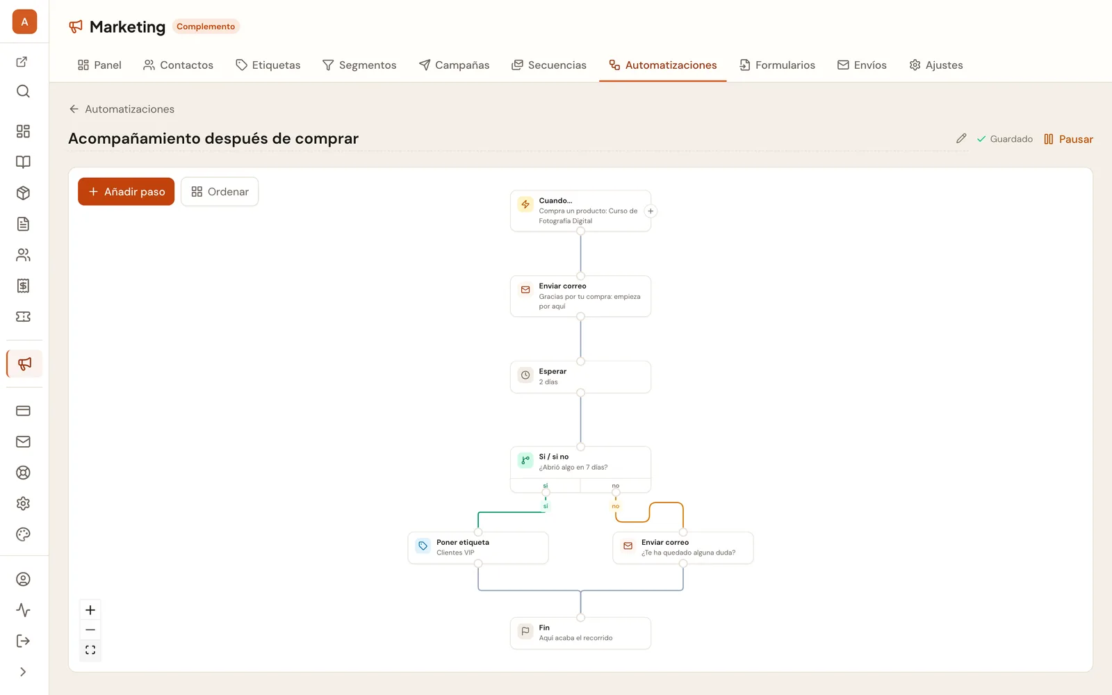 Automatizaciones — Dibuja lo que pasa después de cada compra: correos, esperas y condiciones que se bifurcan según lo que hace cada persona. Con tu marca y tu propio dominio.